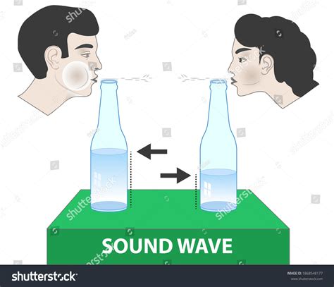 blowing bottle top sound effect